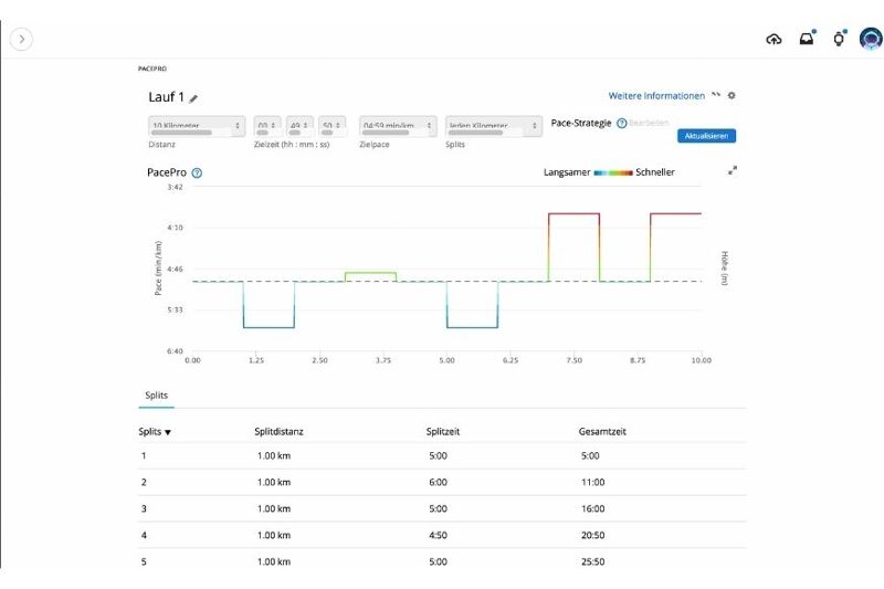 Eine PacePro Strategie wird in Garmin Connect erstellt.